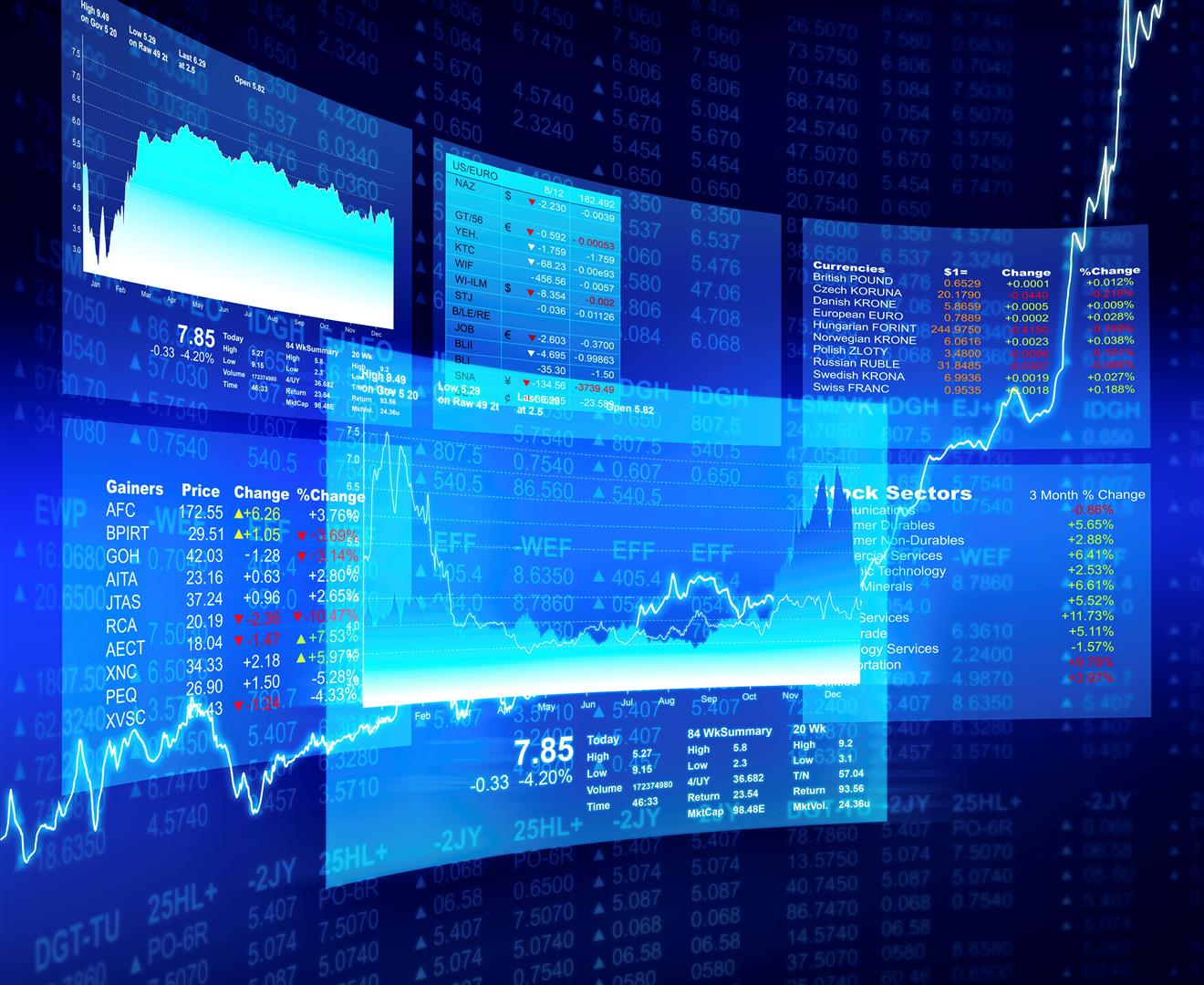 The Thai stock market adjusts the criteria for foreign companies to be listed.