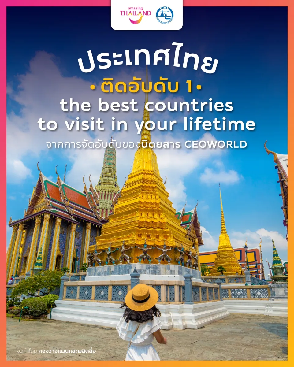 ประเทศไทย คว้าอันดับ 1 "ประเทศที่น่ามาเยี่ยมชมสุดในโลก" ประจำปี 2024