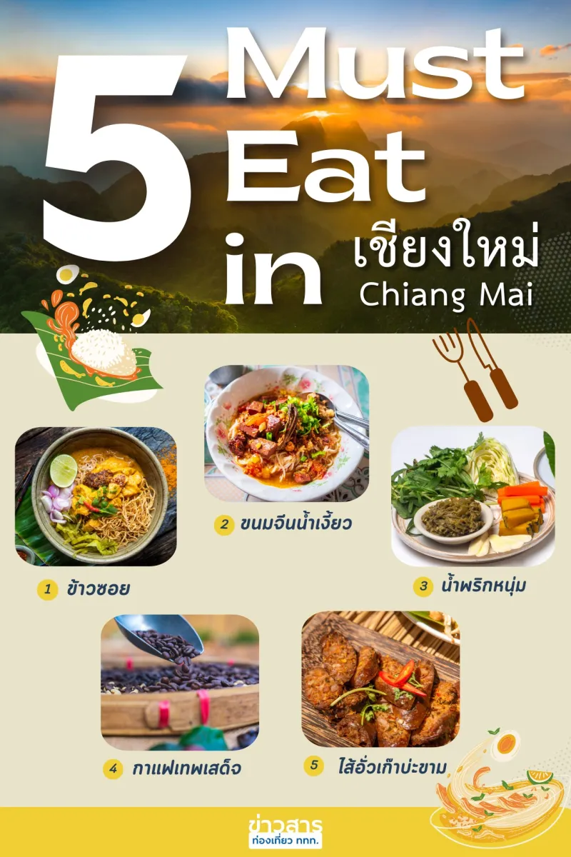 🧳🇹🇭 ไปเปิดประสบการณ์ท่องเที่ยวไทย ผ่านแนวคิด 5 Must Do in Thailand กันจ้า