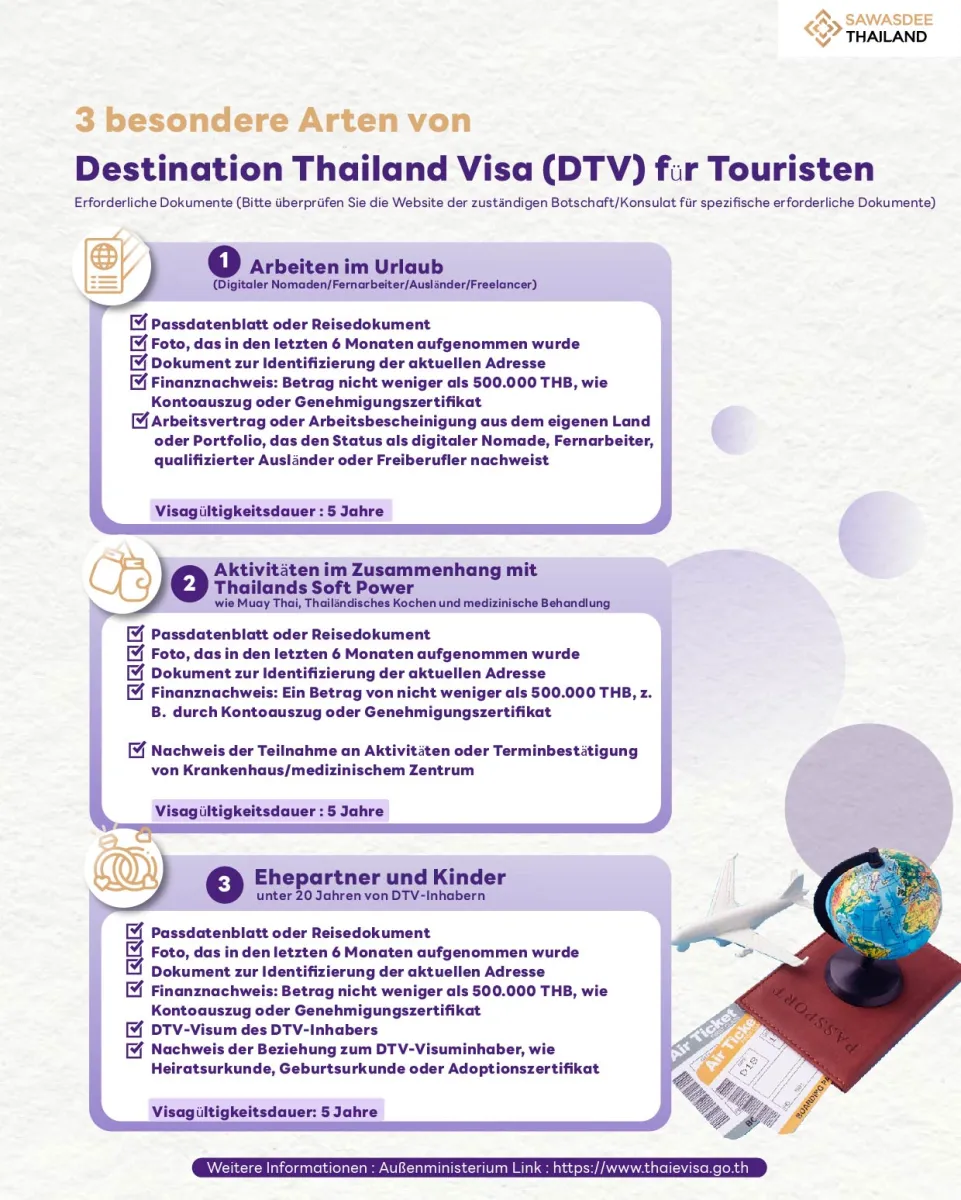 3 besondere Arten von Destination Thailand Visa (DTV) für Touristen