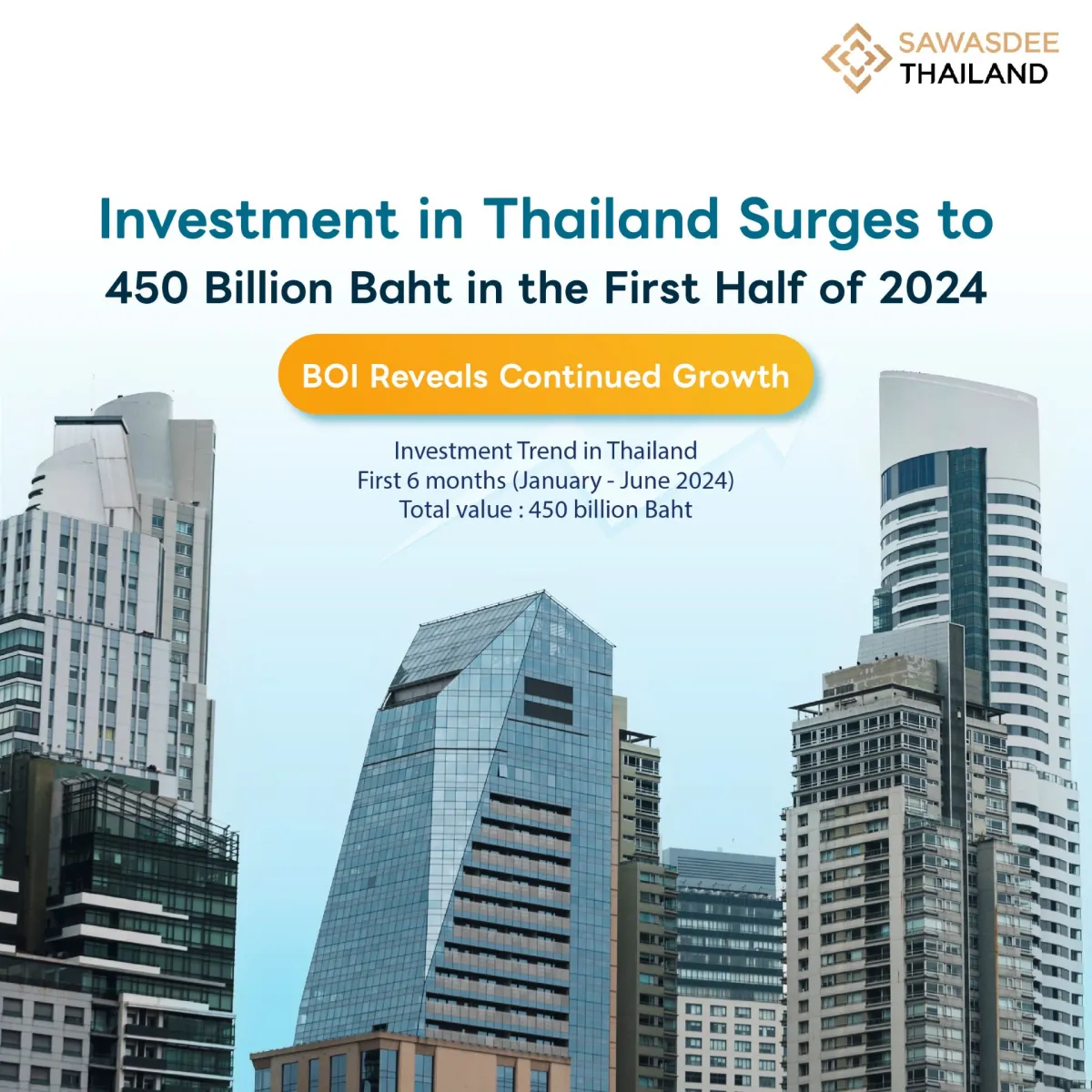 Investment in Thailand Surges to 450 Billion Baht in the First Half of 2024, BOI Reveals Continued Growth