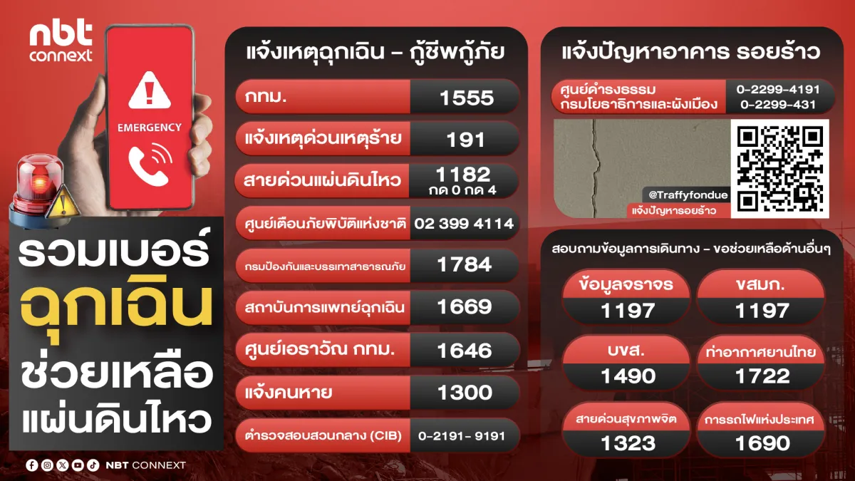 รวมเบอร์ฉุกเฉินช่วยเหลือแผ่นดินไหว