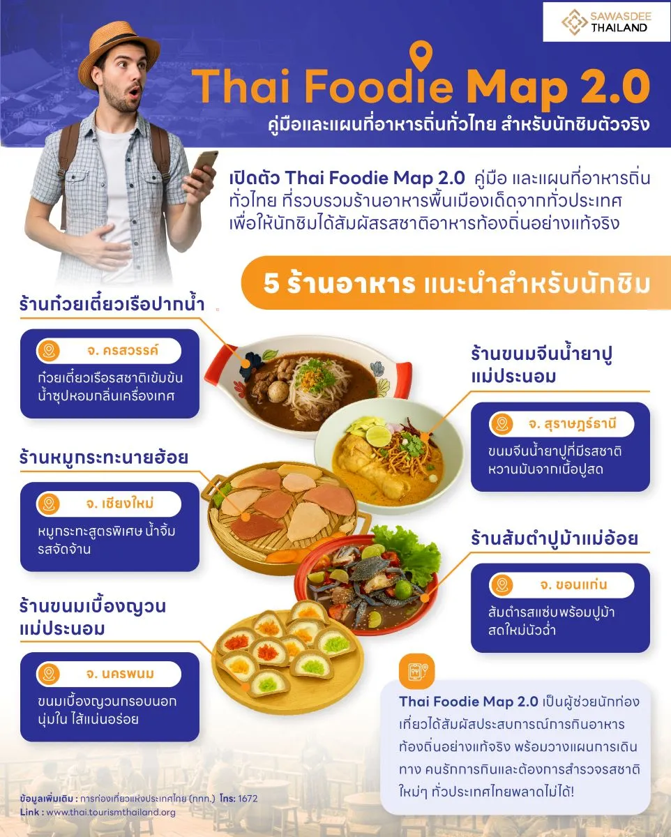 Thai Foodie Map 2.0 คู่มือและแผนที่อาหารถิ่นทั่วไทย สำหรับนักชิมตัวจริง