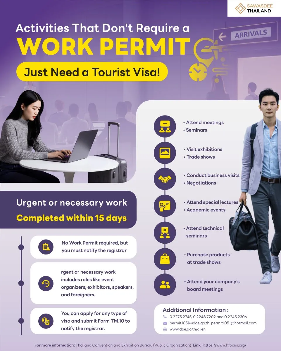 7 Activities That Don't Require a Work Permit (Just Need a Tourist Visa!)