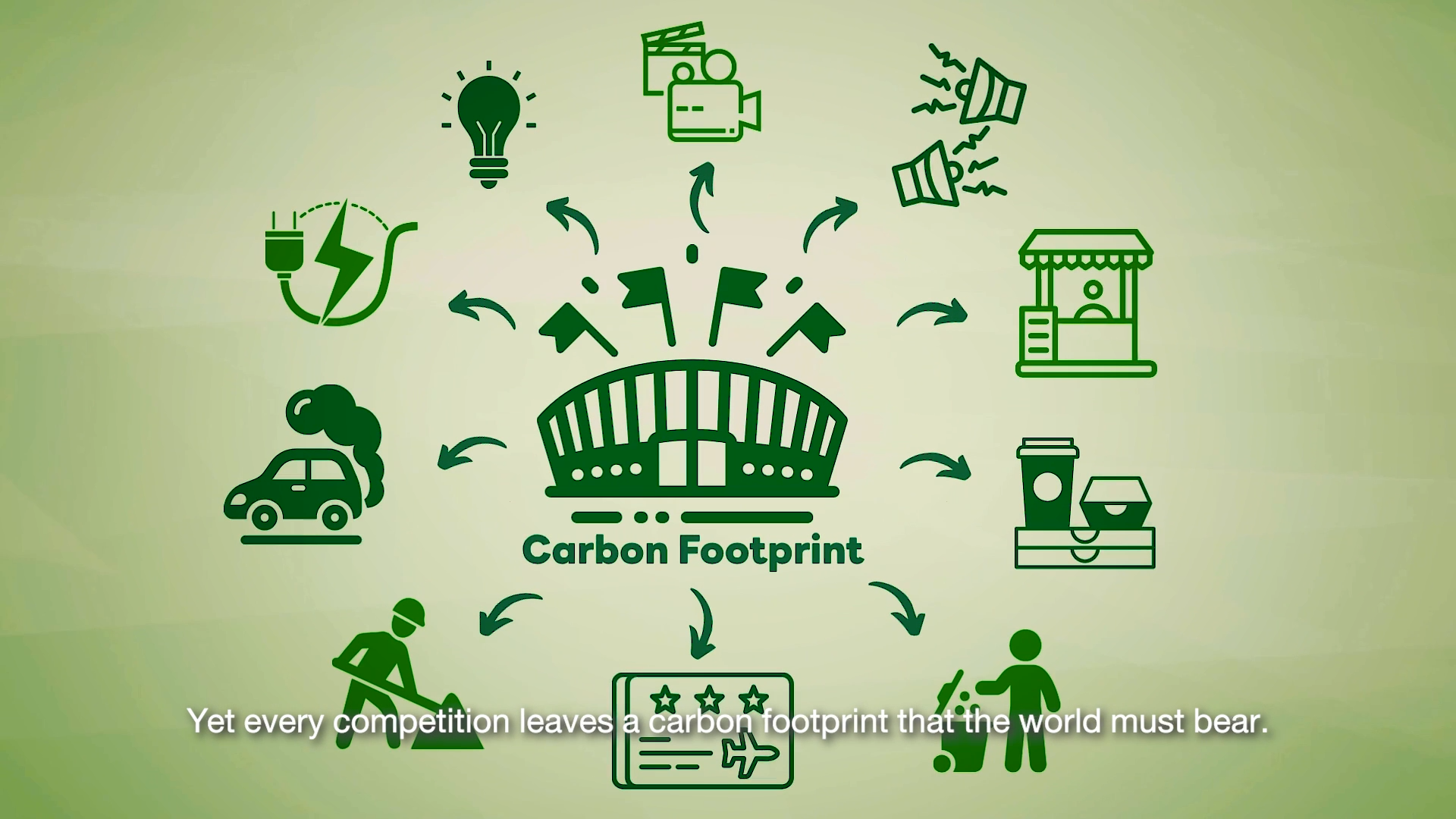 The government promotes the organization of sports events in the form of Carbon Neutral Events and Green Heart Events to achieve the Net Zero goal.