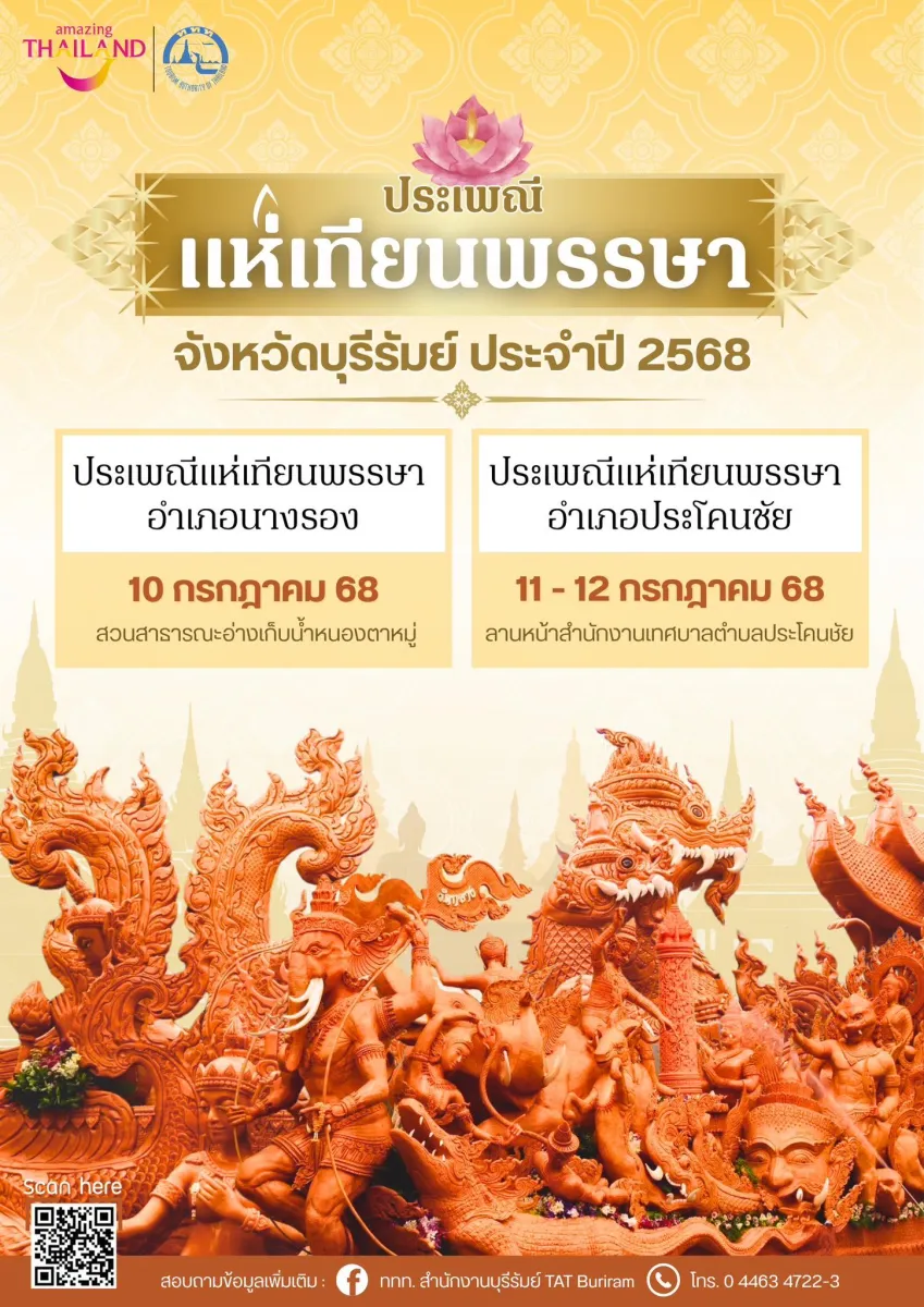 Prakhon Chai Candle Festival 2025