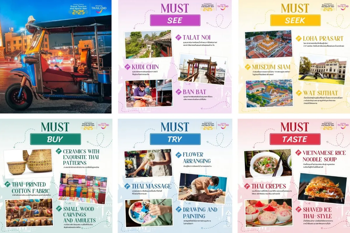 5 Must-Do One Day Trip in Phra Nakhon