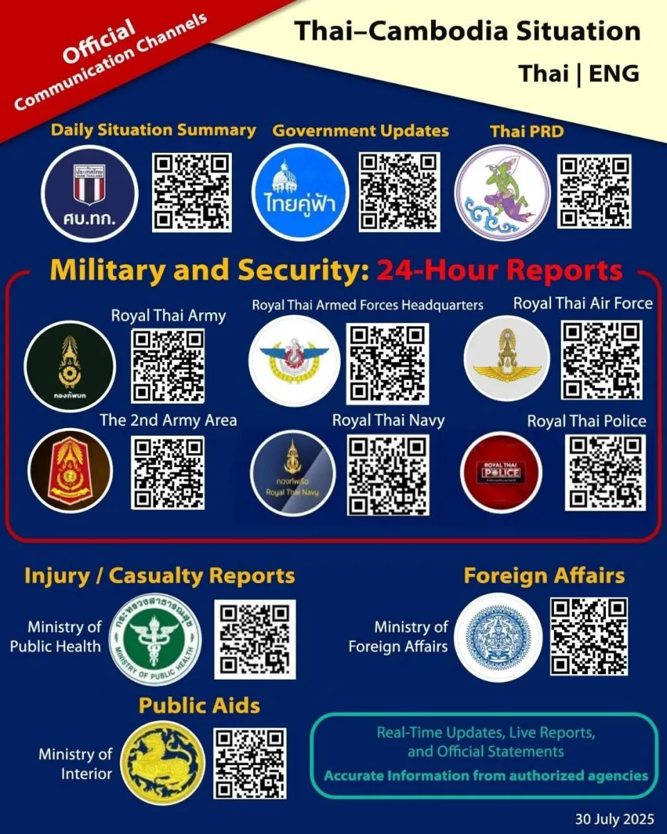 Official channels for accurate updates on the Thai–Cambodian border situation