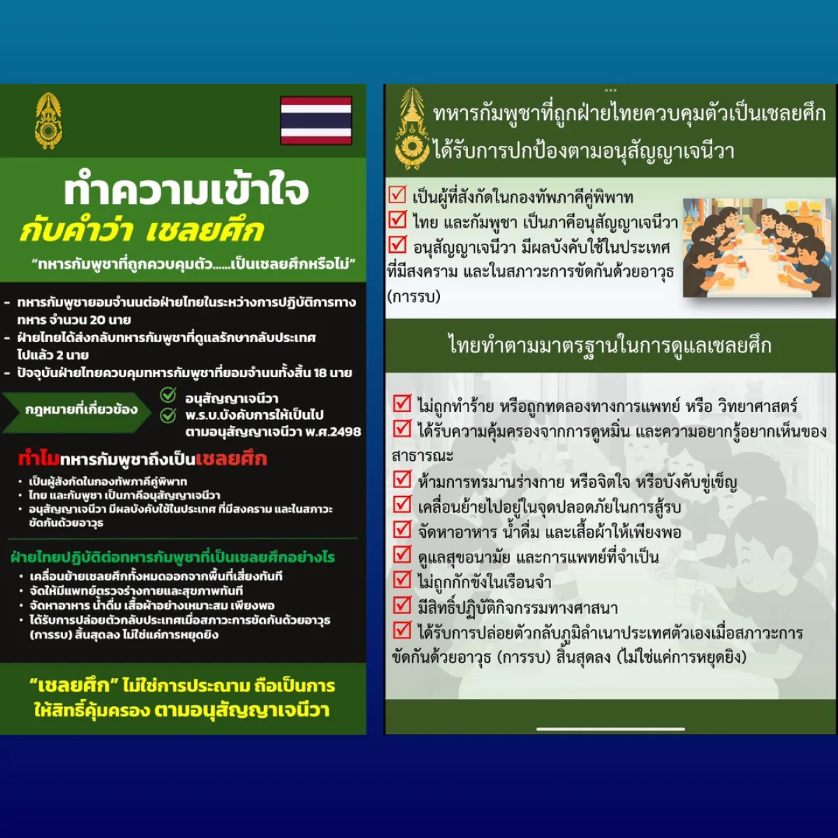 กองทัพบกเปิดความหมาย ความเข้าใจคำว่า “เชลยศึก ” และการปฎิบัติต่อ เชลยศึก ตามอนุสัญญาเจนีวา