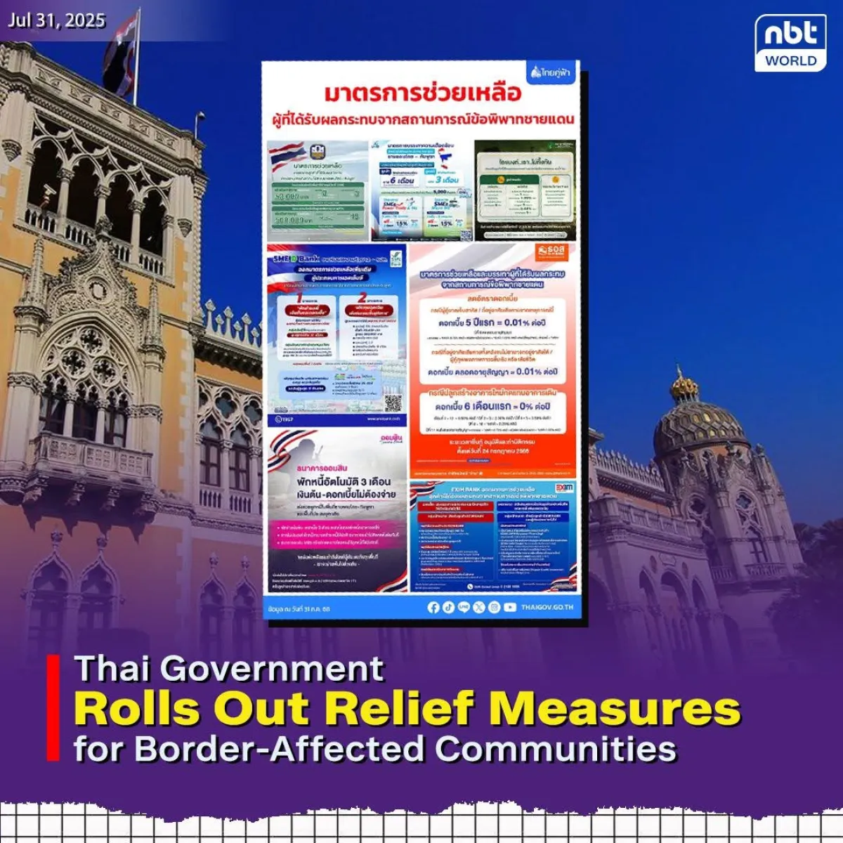 Thai Government Rolls Out Relief Measures for Border-Affected Communities