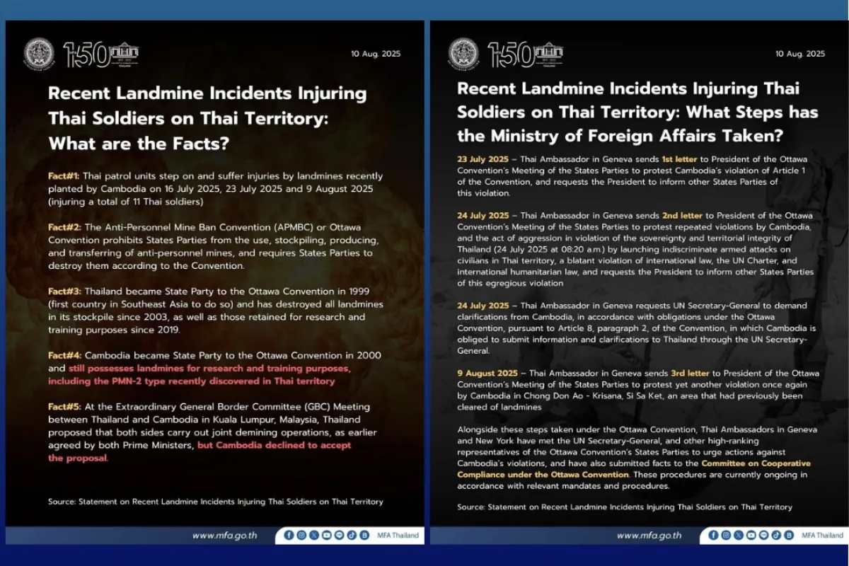 Facts Regarding Landmine Incidents by MFA Thailand