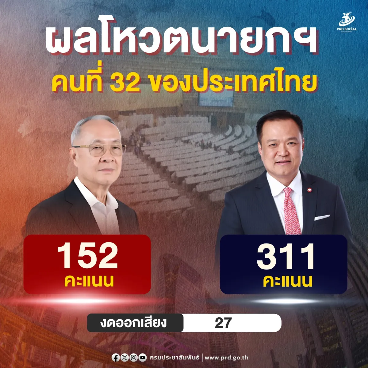 สภามีมติเห็นชอบ  นายอนุทิน ชาญวีรกูล เป็นนายกรัฐมนตรีคนที่ 32 ของประเทศไทย