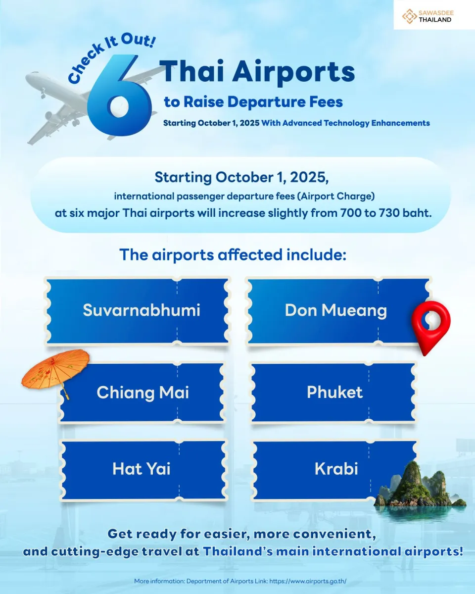 6 Thai Airports Ready to Upgrade  Services and Cutting-Edge Technology To Deliver a Smoother, More Comfortable Travel Experience