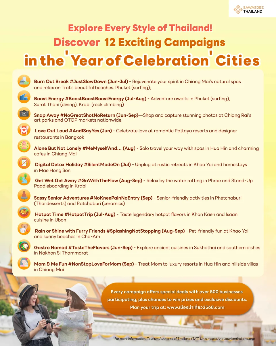 Explore Every Style of Thailand! Discover 12 Exciting Campaigns in the 'Year of Celebration' Cities