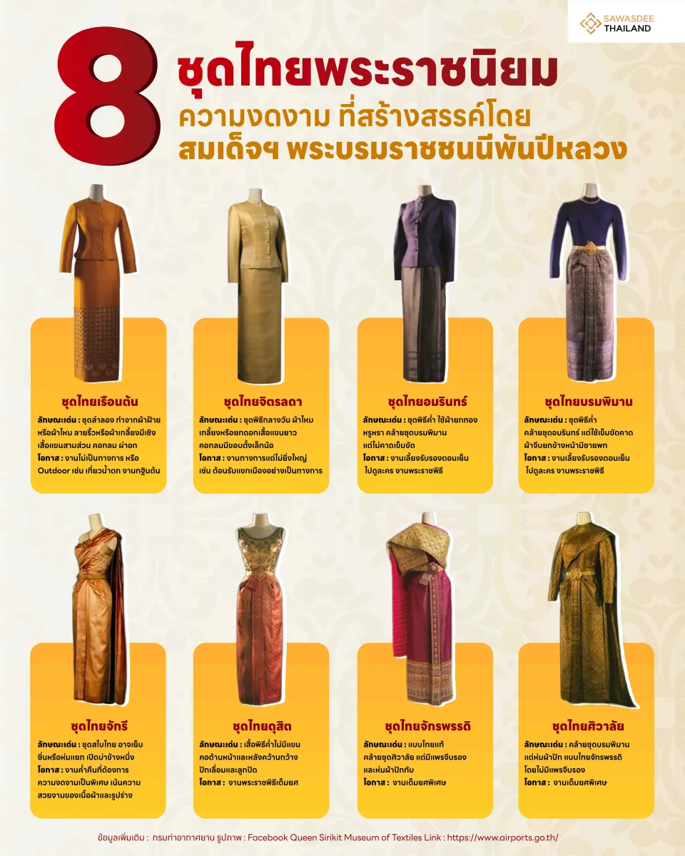 8 ชุดไทยพระราชนิยม : ความงดงามที่สร้างสรรค์โดยสมเด็จฯ พระบรมราชชนนีพันปีหลวง