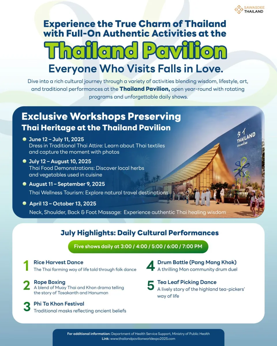 Experience the True Charm of Thailand with Full-On Authentic Activities at the Thailand Pavilion Everyone Who Visits Falls in Love.