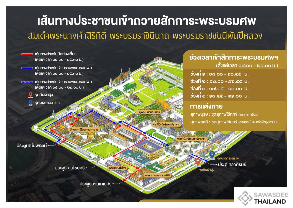 เส้นทางเข้ากราบถวายบังคมพระบรมศพ สมเด็จพระนางเจ้าสิริกิติ์ พระบรมราชินีนาถ พระบรมราชชนนีพันปีหลวง