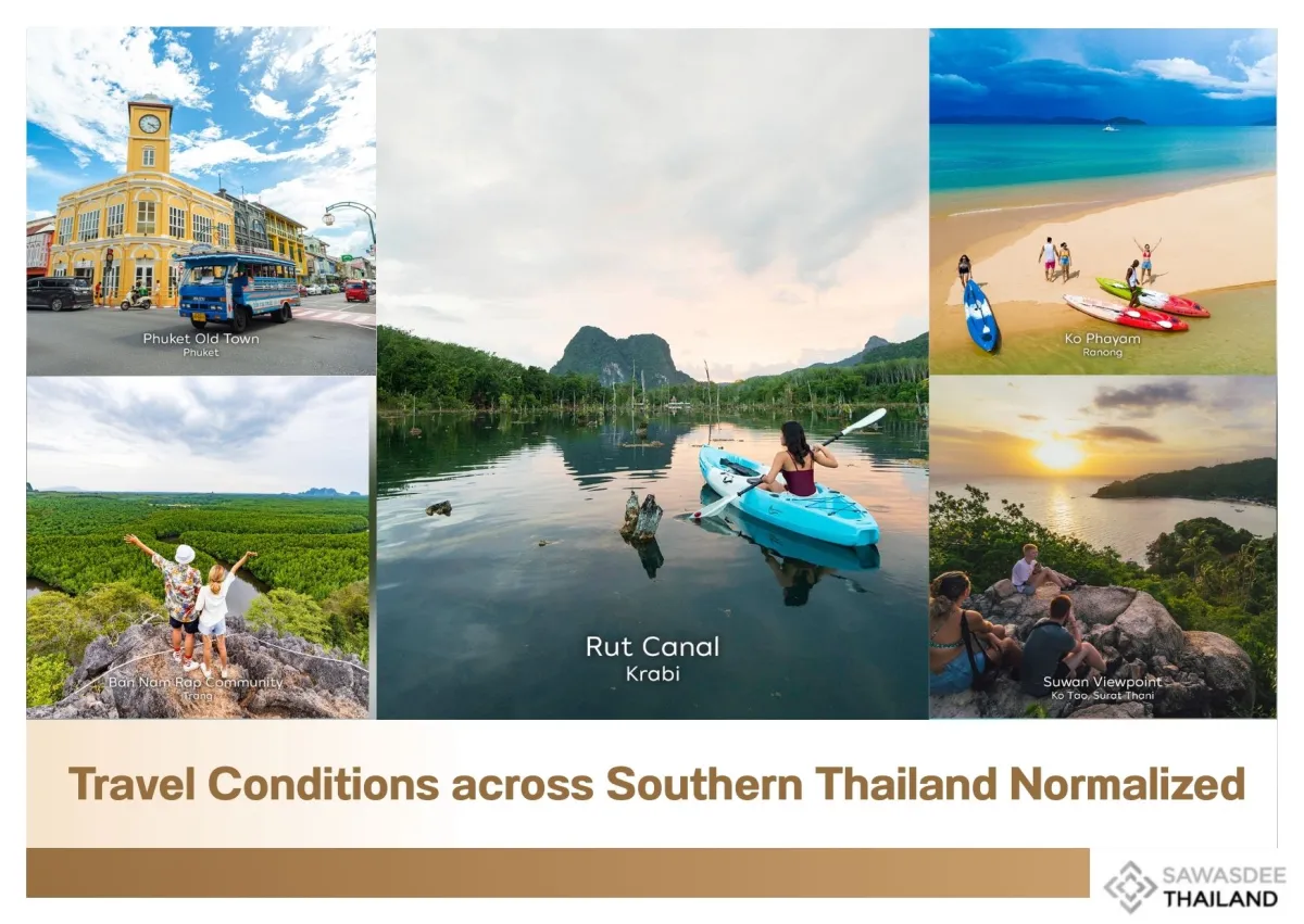 Travel Conditions across Southern Thailand Normalized