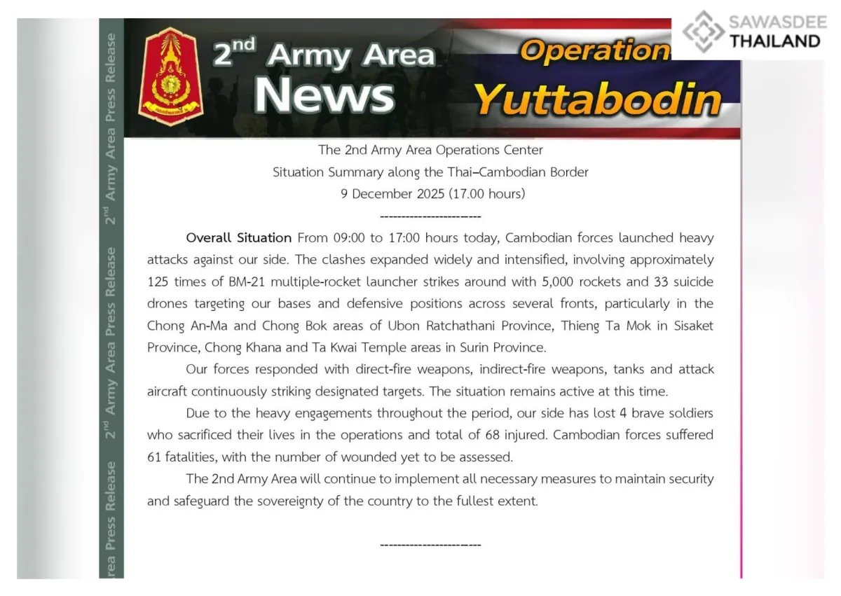 The 2nd Army Area Operations Center Situation Summary along the Thai–Cambodian Border, 9 December 2025 (17.00 hours)
