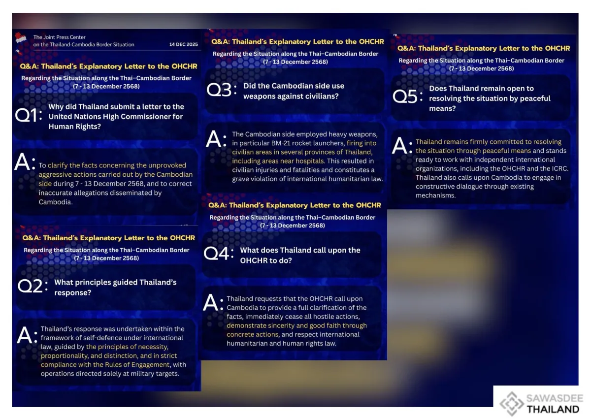 Clarification Letter to OHCHR