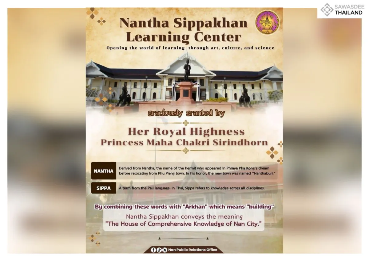 Nantha Sippakhan Learning Center