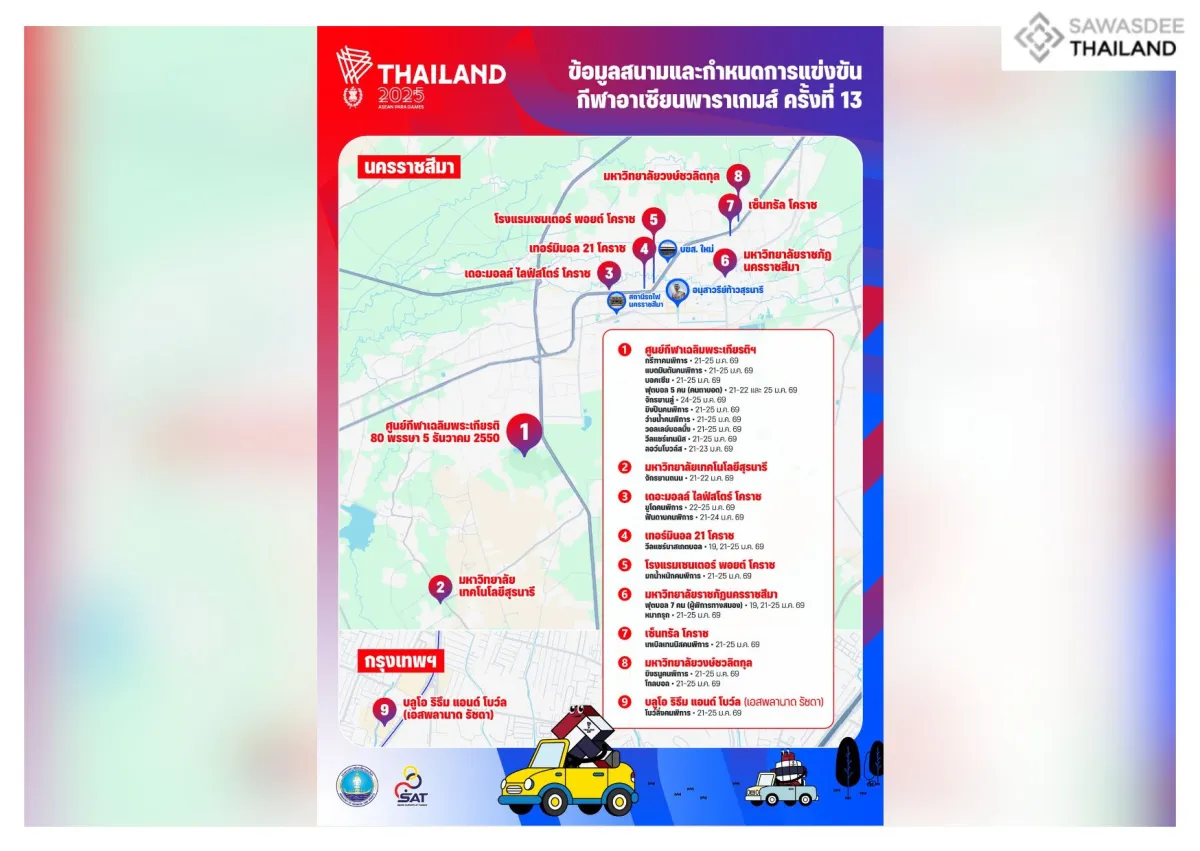 Official Venues and Competition Schedule: The 13th ASEAN Para Games (Thailand 2025)