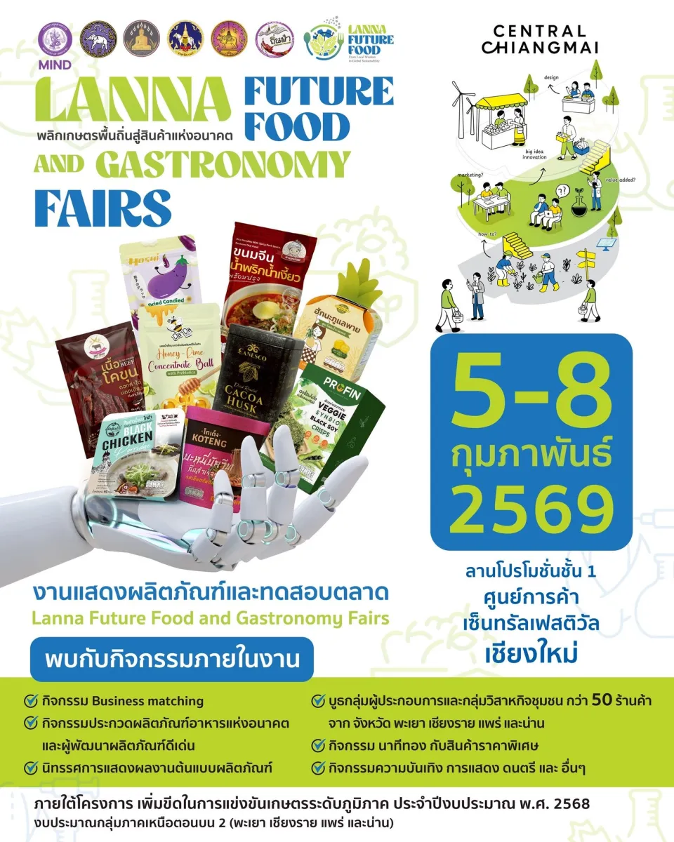 Lanna Future Food and Gastronomy Fairs