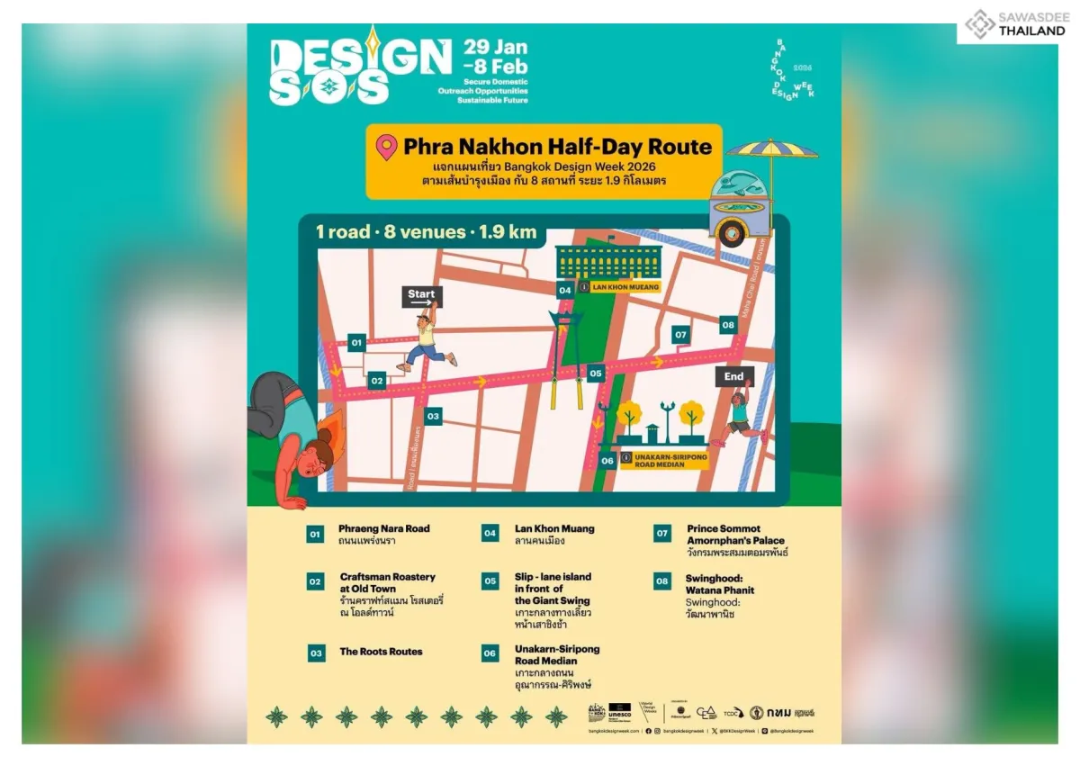 แจกแผนที่เที่ยว Bangkok Design Week 2026 ตามเส้นบำรุงเมือง กับ 8 สถานที่ ระยะทาง 1.9 ก.ม.