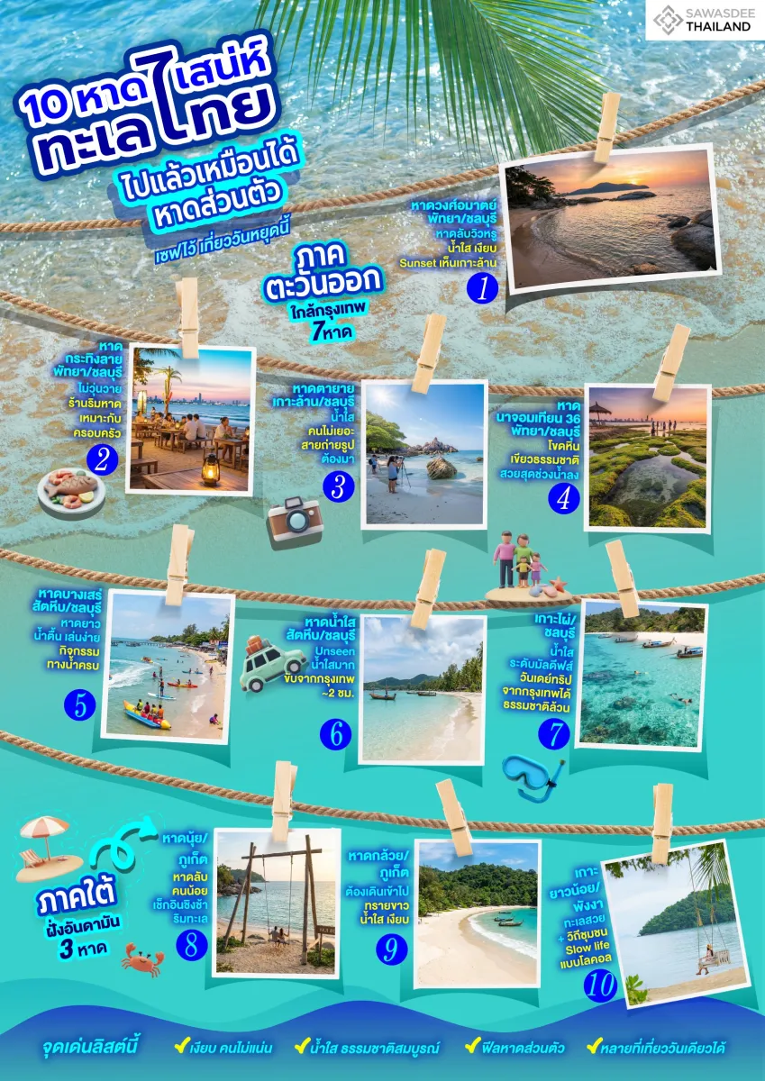10 หาด เสน่ห์ทะเลไทย ไปแล้วเหมือนได้หาดส่วนตัว