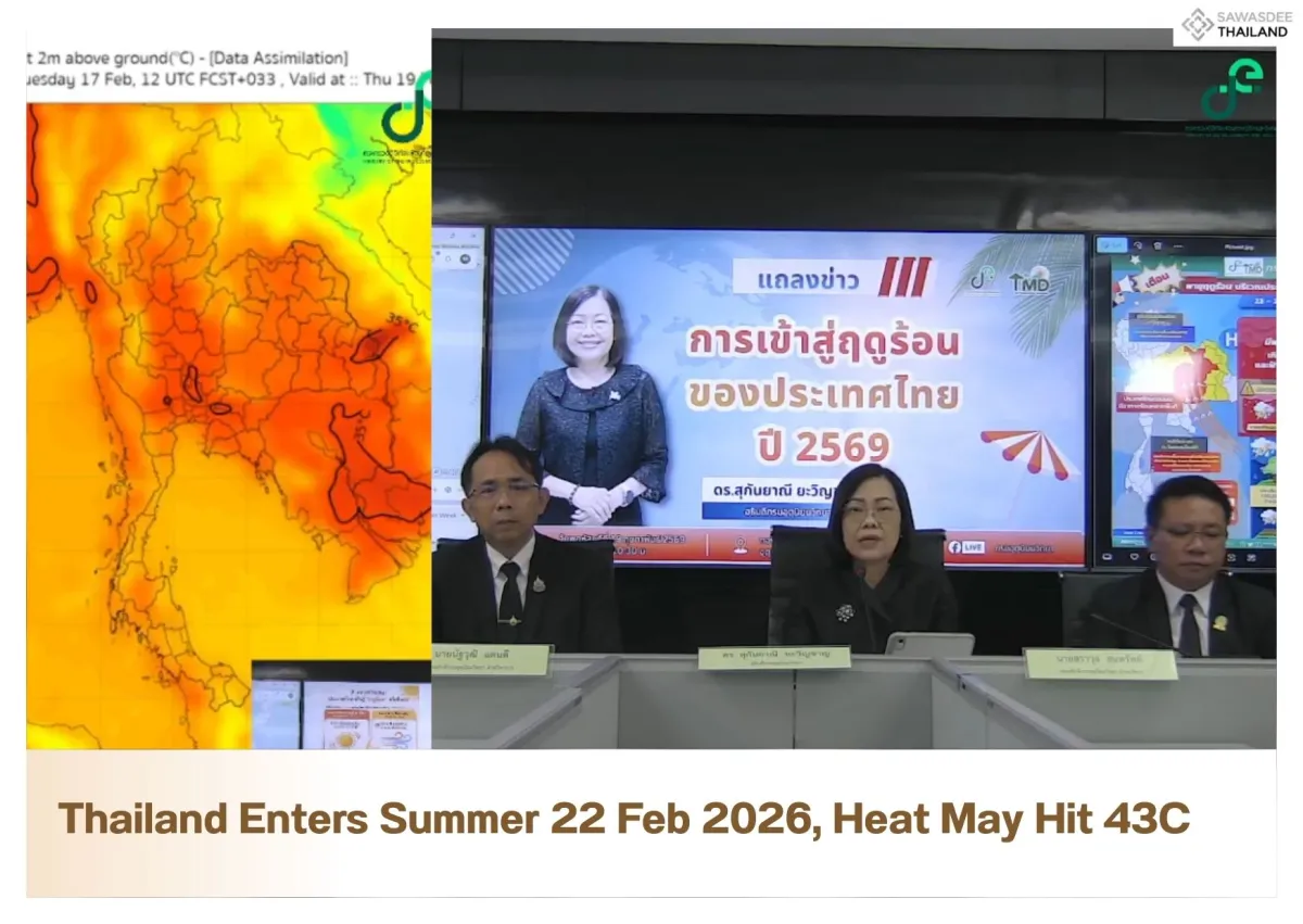 Thailand Enters Summer 22 Feb 2026, Heat May Hit 43C