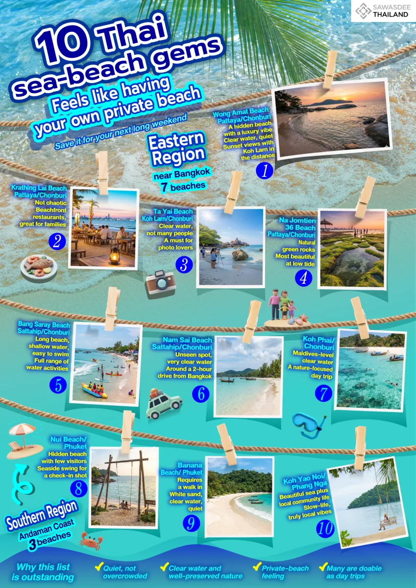 10 Thai sea-beach gems Feels like having your own private beach