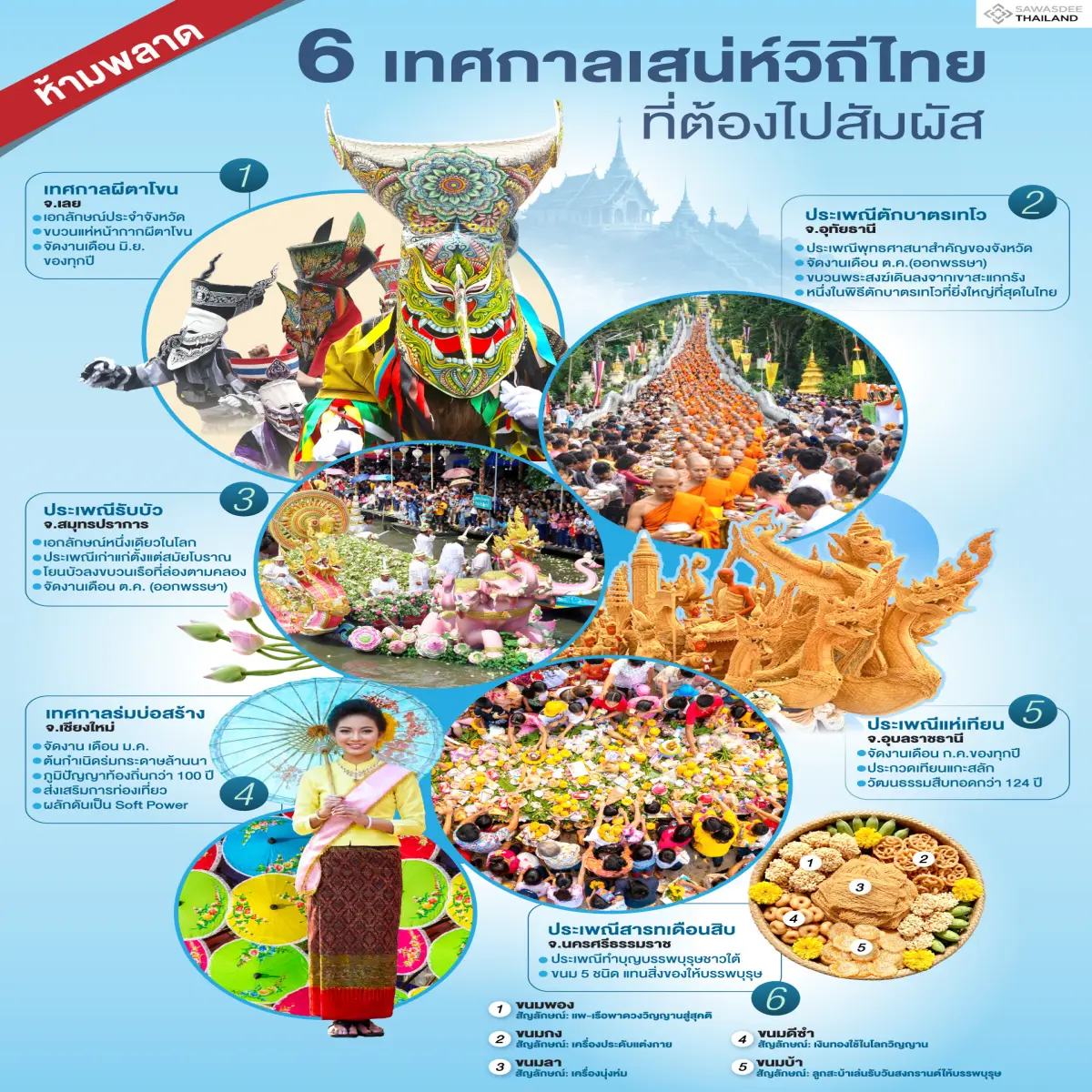 ห้ามพลาด 6 เทศกาลเสน่ห์วิถีไทยที่ต้องไปสัมผัส