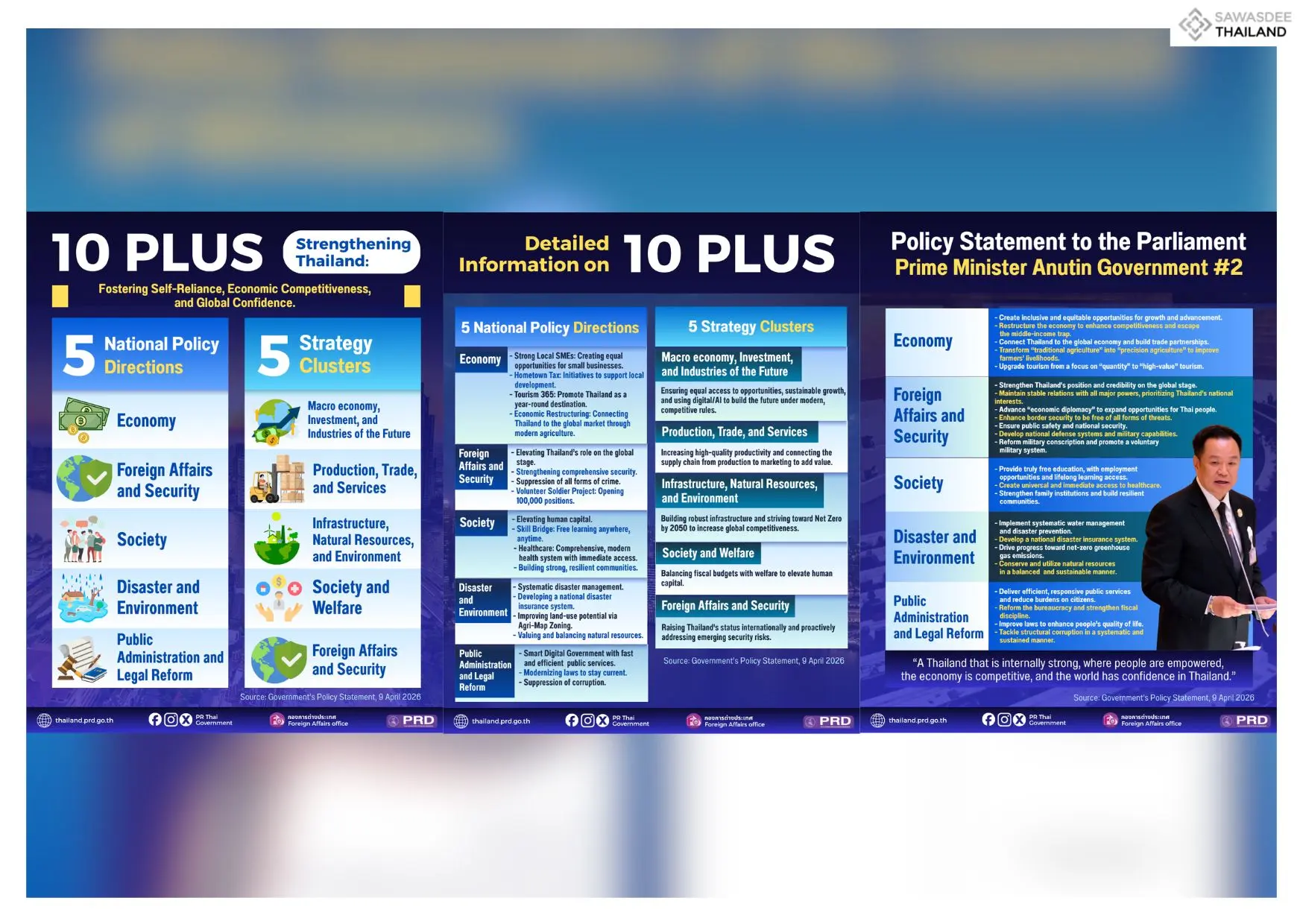 Exploring Thailand's New Government Policy "10 Plus"