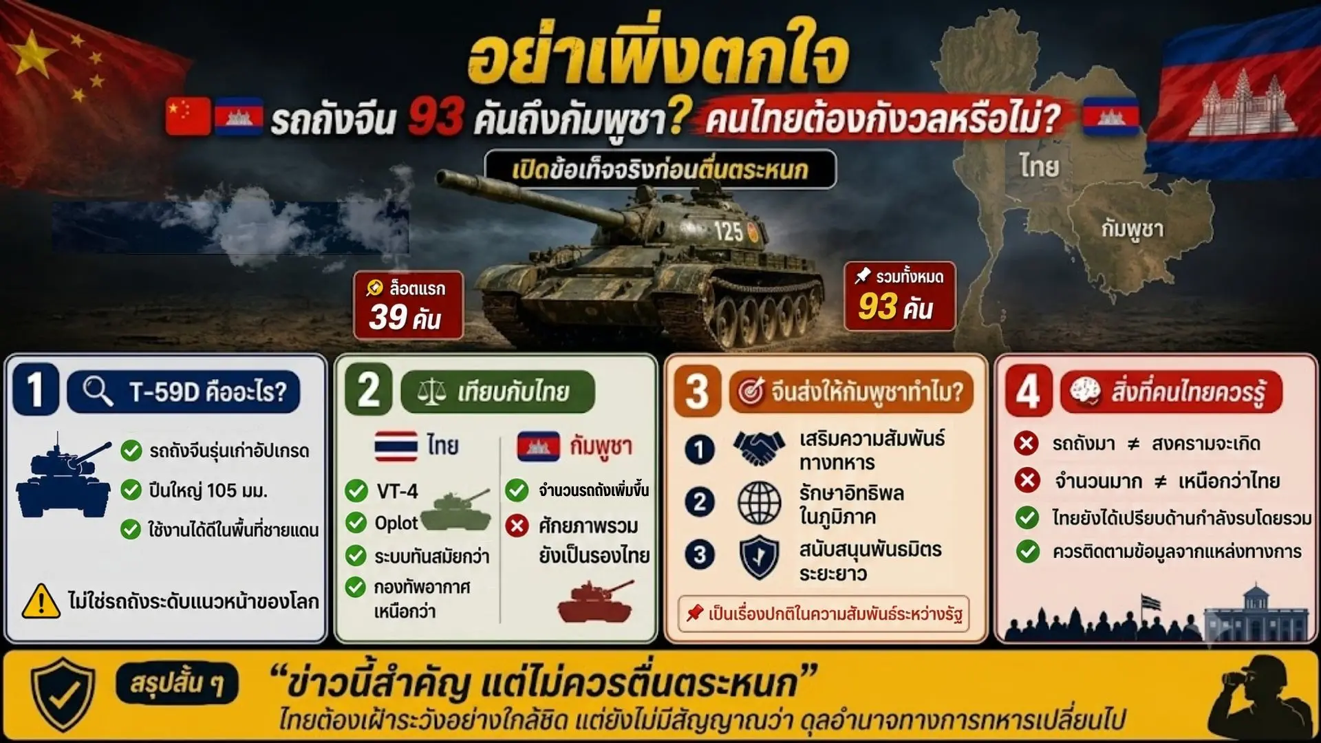 อย่าเพิ่งตกใจ เปิดเบื้องหลังรถ...