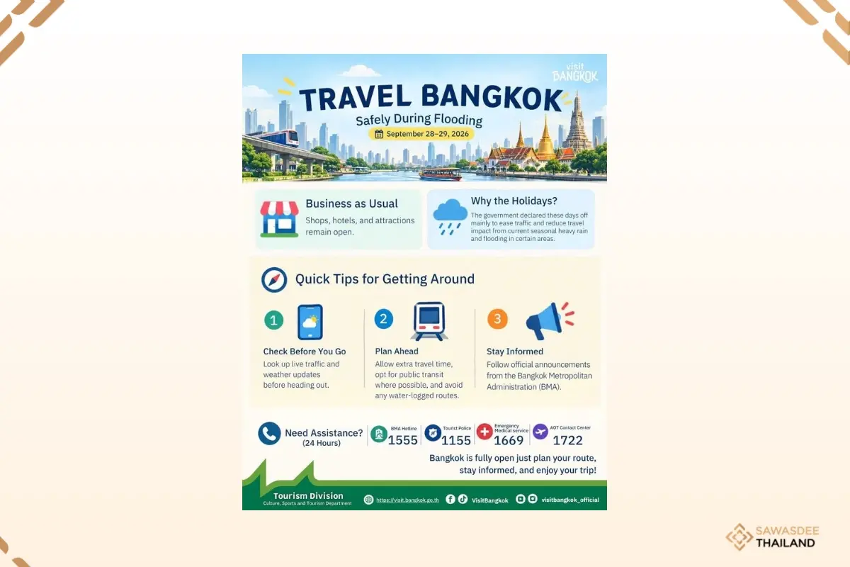 Bangkok is open and ready to w...
