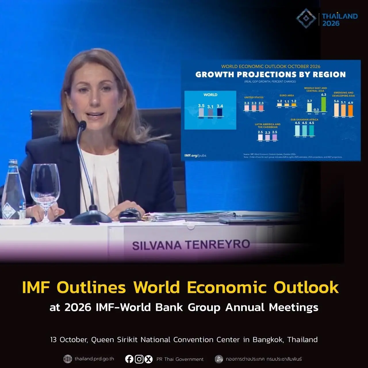 IMF Outlines World Economic Outlook at 2026 IMF-World Bank Group Annual Meetings in Thailand